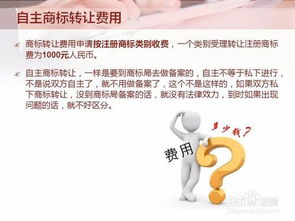 注意事項,流程,商標(biāo),轉(zhuǎn)讓