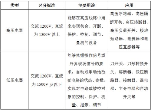 bmc材料產(chǎn)品使用注意事項(xiàng)