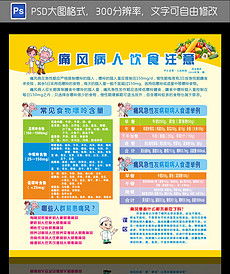 痛風應該注意什么,冬季小麥通風應注意事項,加強ct應注意事項