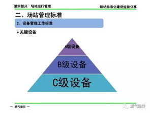 場(chǎng)站,天然氣,注意事項(xiàng),數(shù)據(jù)