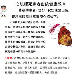 心肌梗塞,出院,病人,注意事項