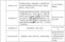 產(chǎn)前準(zhǔn)備的主要內(nèi)容和注意事項(xiàng),企劃書的主要內(nèi)容及注意事項(xiàng),說課的主要內(nèi)容及其注意事項(xiàng)