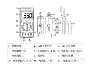 無菌持續(xù)鉗的注意事項(xiàng)