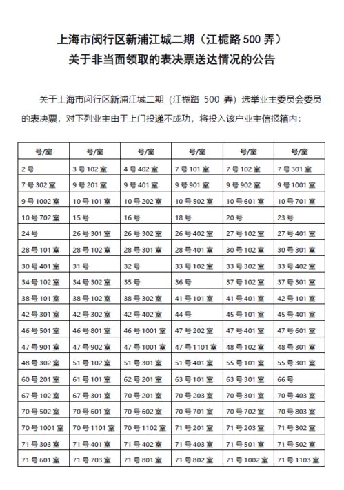 注意事項,填寫