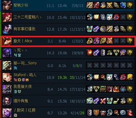 打英雄聯(lián)盟注意事項(xiàng)