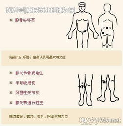 磁療的注意事項(xiàng)禁忌癥,磁療治療儀的注意事項(xiàng),穿磁療的鞋的注意事項(xiàng)