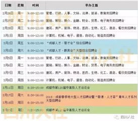 盤點工作注意事項