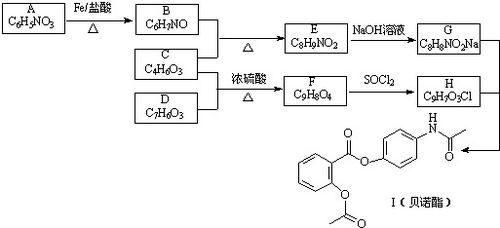 撲炎痛的合成實驗注意事項