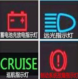 換行車電腦注意事項(xiàng)