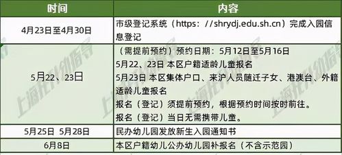 產(chǎn)房鋪單的注意事項(xiàng)