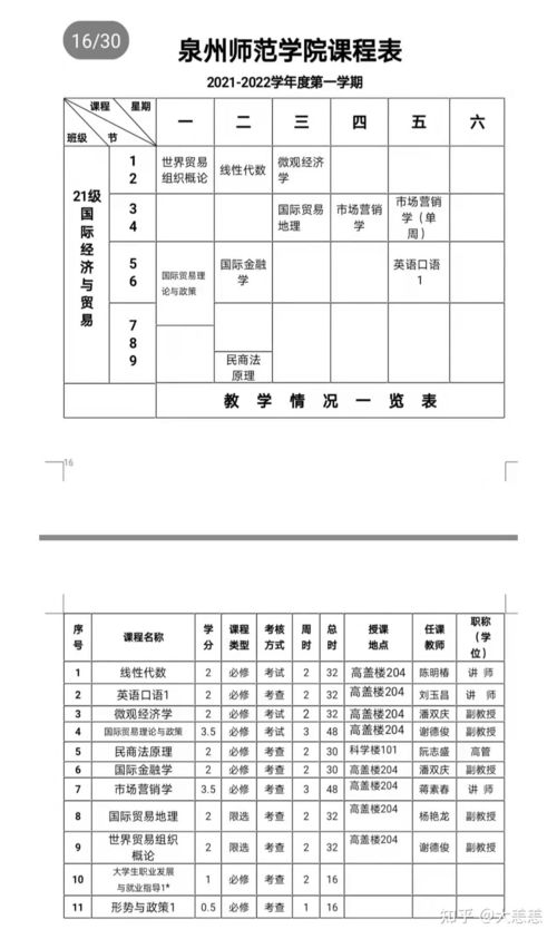 福建2014專升本經(jīng)濟類考試注意事項