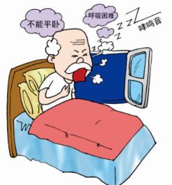 肺結(jié)節(jié)的注意事項,肺功能操作流程及注意事項,肺結(jié)節(jié)飲食注意事項