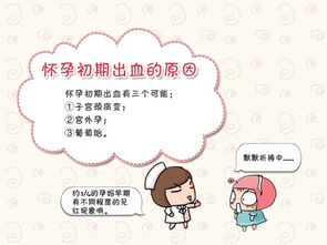 知道自己,注意事項(xiàng),懷孕了