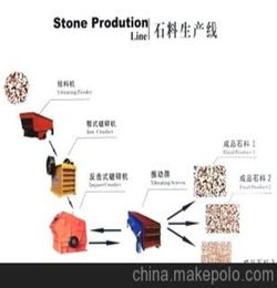 合力沖擊注意事項(xiàng)