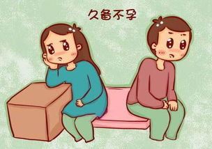 應(yīng)注意,懷孕,婦女,事項