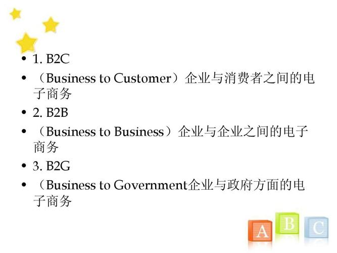 ”電子商務(wù)“用英語怎么說？