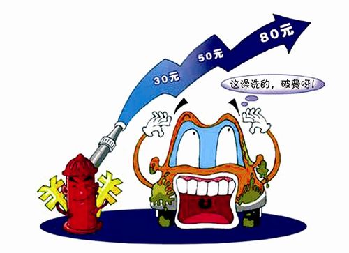 電商無法壟斷的洗剪吹漲價了，背后的原因是什么？