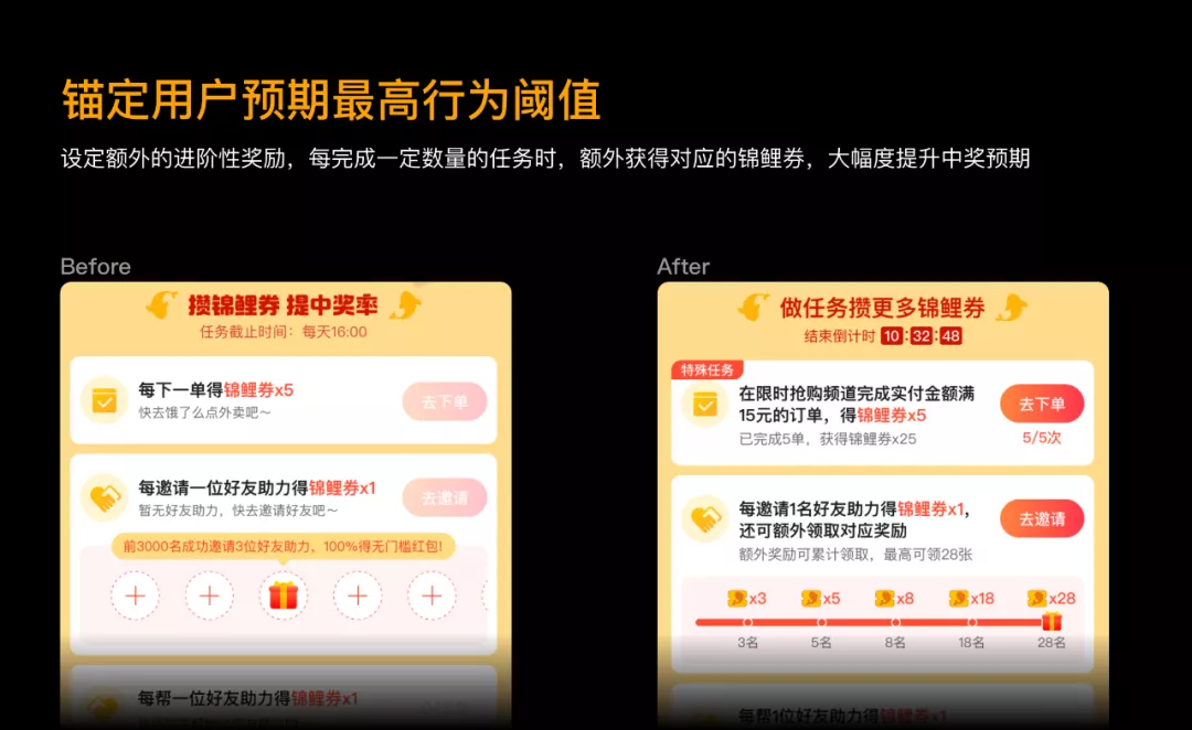 如何設(shè)計一個抽獎營銷活動？