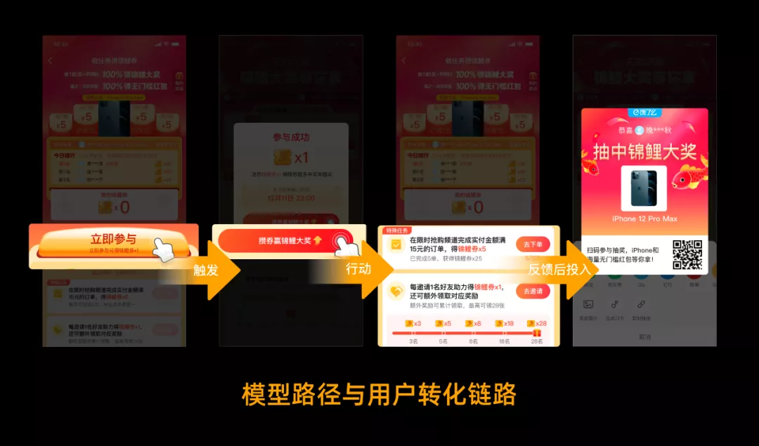 如何設(shè)計一個抽獎營銷活動？