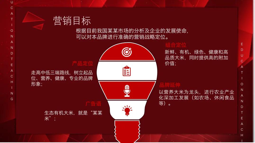 營銷策劃怎么寫？幾大步驟手把手教你