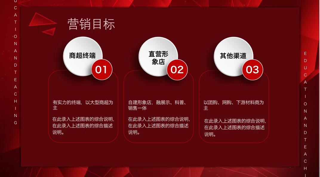 營銷策劃怎么寫？幾大步驟手把手教你