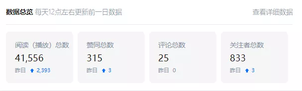 企業(yè)知乎機(jī)構(gòu)號運(yùn)營SOP，營銷人必看