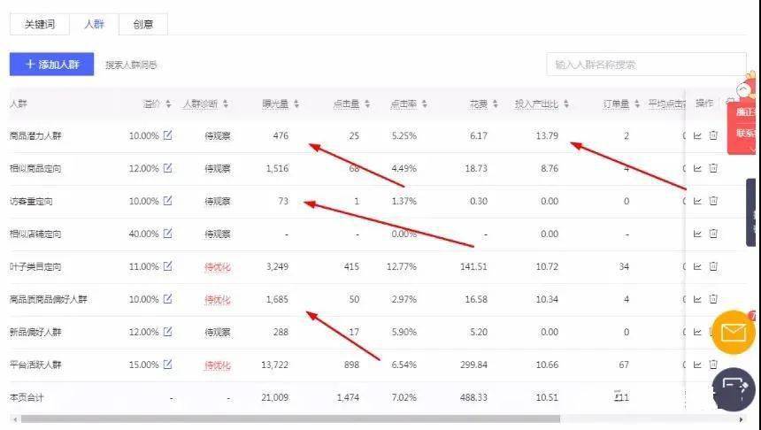 拼多多店鋪如何打造爆款商品？出個(gè)爆品好難??！