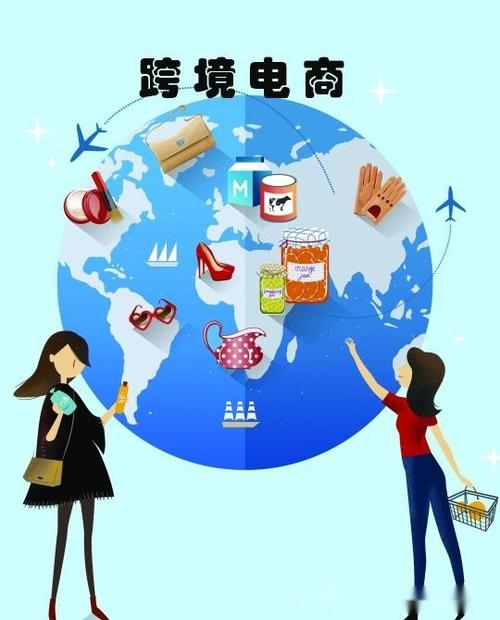 十大跨境電商平臺有哪些？