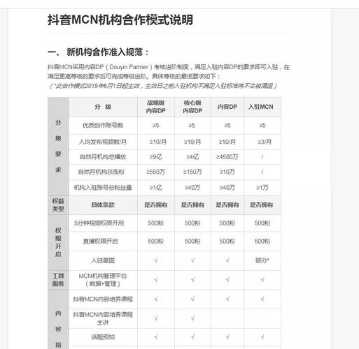 職業(yè)高中入住抖音需要什么條件？