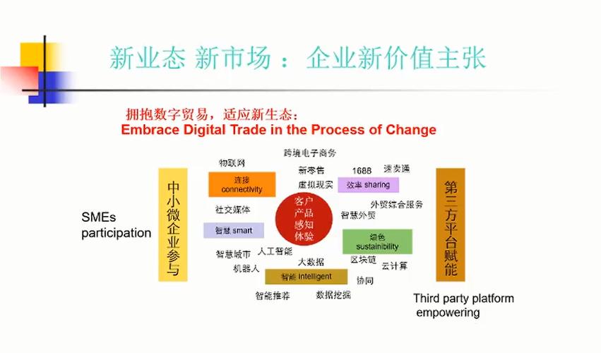 為什么要轉(zhuǎn)型跨境電商，跨境電商的優(yōu)勢(shì)在哪里？