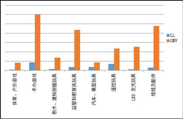 大家對(duì)于電商助農(nóng)這個(gè)行業(yè)的發(fā)展有什么看法？