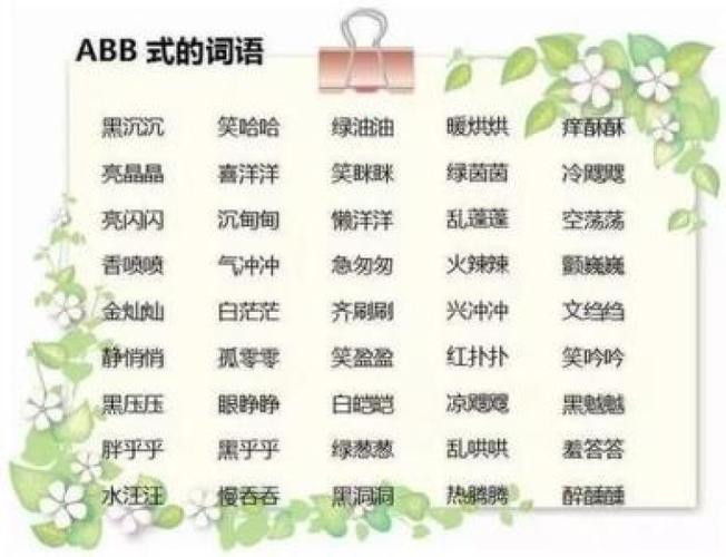 形容電商的詞語有哪些？