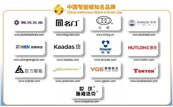 電子鎖商標(biāo)注冊什么類別