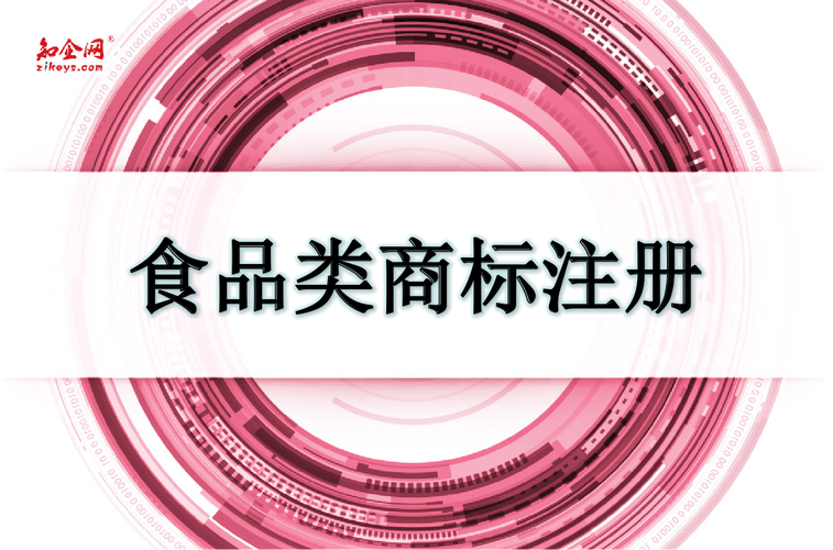 食品加工商標有多少類