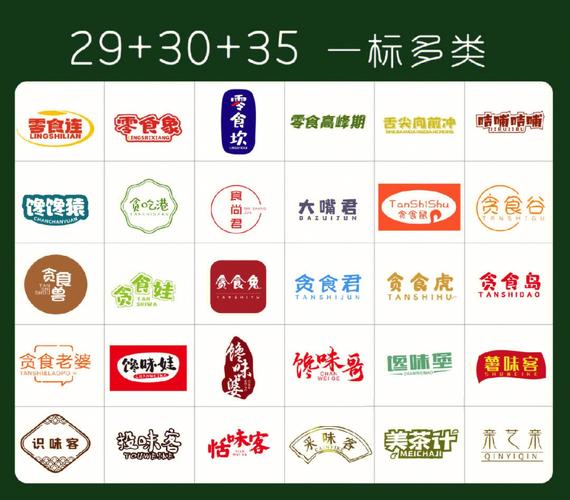 食物商標(biāo)是哪個(gè)類(lèi)目