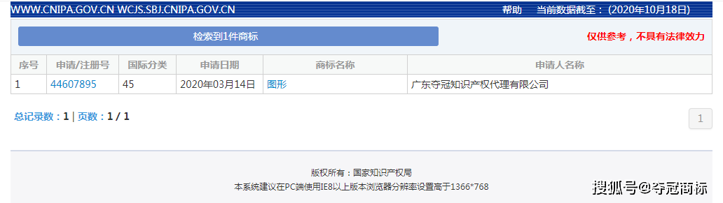 怎么查商標(biāo)注冊過沒有
