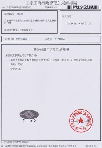 深圳商標注冊多少錢
