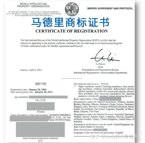 馬德里商標(biāo)是什么意思