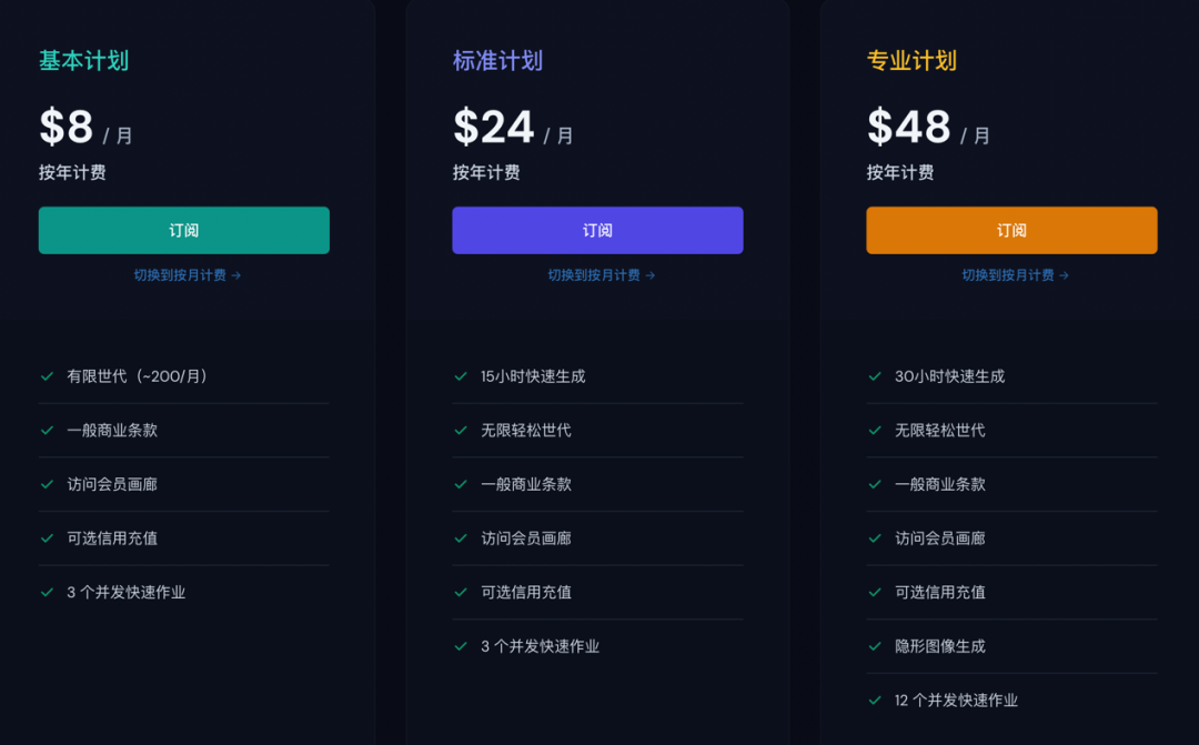 我，用AI幫1000名準(zhǔn)媽媽預(yù)測(cè)嬰兒長(zhǎng)相，每單賣9.9元