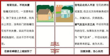 風(fēng)水入門基礎(chǔ)知識百度文庫