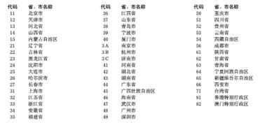 陜西省公益性崗位公共基礎(chǔ)知識(shí)