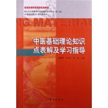 中醫(yī)基礎(chǔ)理論小知識