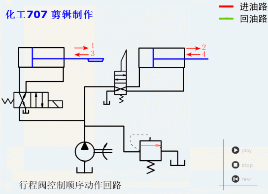 回路,基礎(chǔ)知識,液壓,挖機