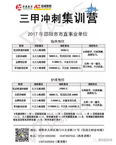 衛(wèi)生類事業(yè)單位考的醫(yī)學(xué)基礎(chǔ)知識
