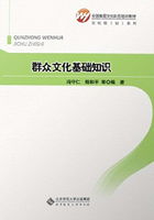 群眾文化基礎(chǔ)知識