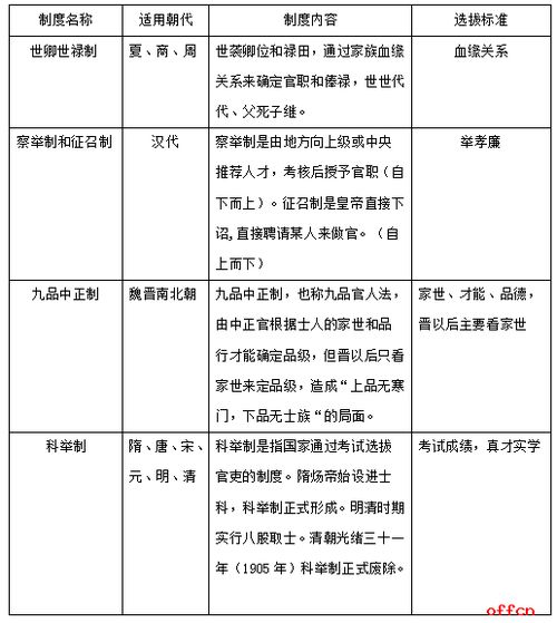 公共基礎(chǔ)知識文學(xué)常識考點(diǎn),公共基礎(chǔ)知識計算機(jī)常識,公共基礎(chǔ)知識是常識嗎