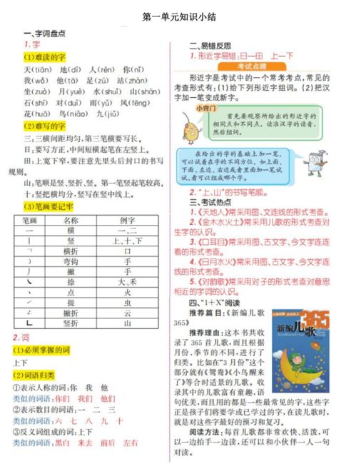 知識點,備考,物理,基礎