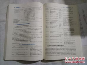 藥事管理學重點知識總結,自考藥事管理學知識總結,藥事管理學名詞解釋總結
