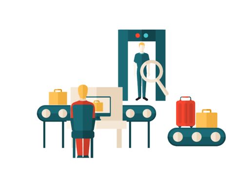 機場安檢知識基礎(chǔ)