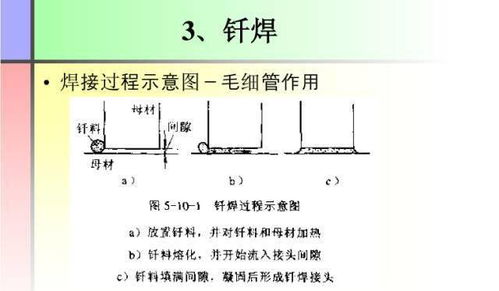 電工基礎(chǔ)知識教程,計算機基礎(chǔ)知識教程,樂理基礎(chǔ)知識教程